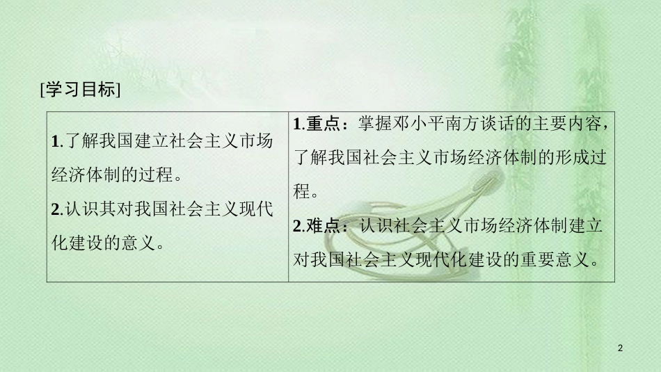 高中历史 专题3 中国社会主义建设道路的探索 三 走向社会主义现代化建设新阶段优质课件 人民版必修2_第2页