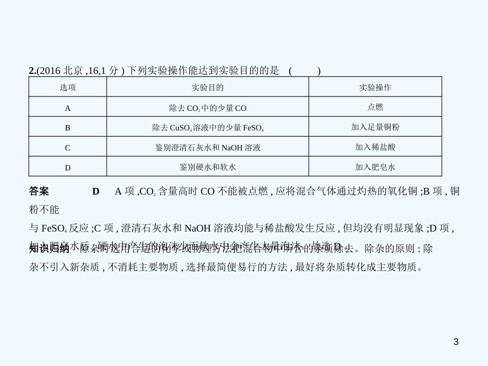 （北京专用）2019年中考化学复习 专题十四 基本实验（试卷部分）优质课件_第3页