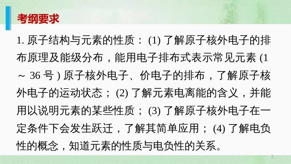 高考化学一轮复习 专题16 物质结构与性质（选考）优质课件_第2页