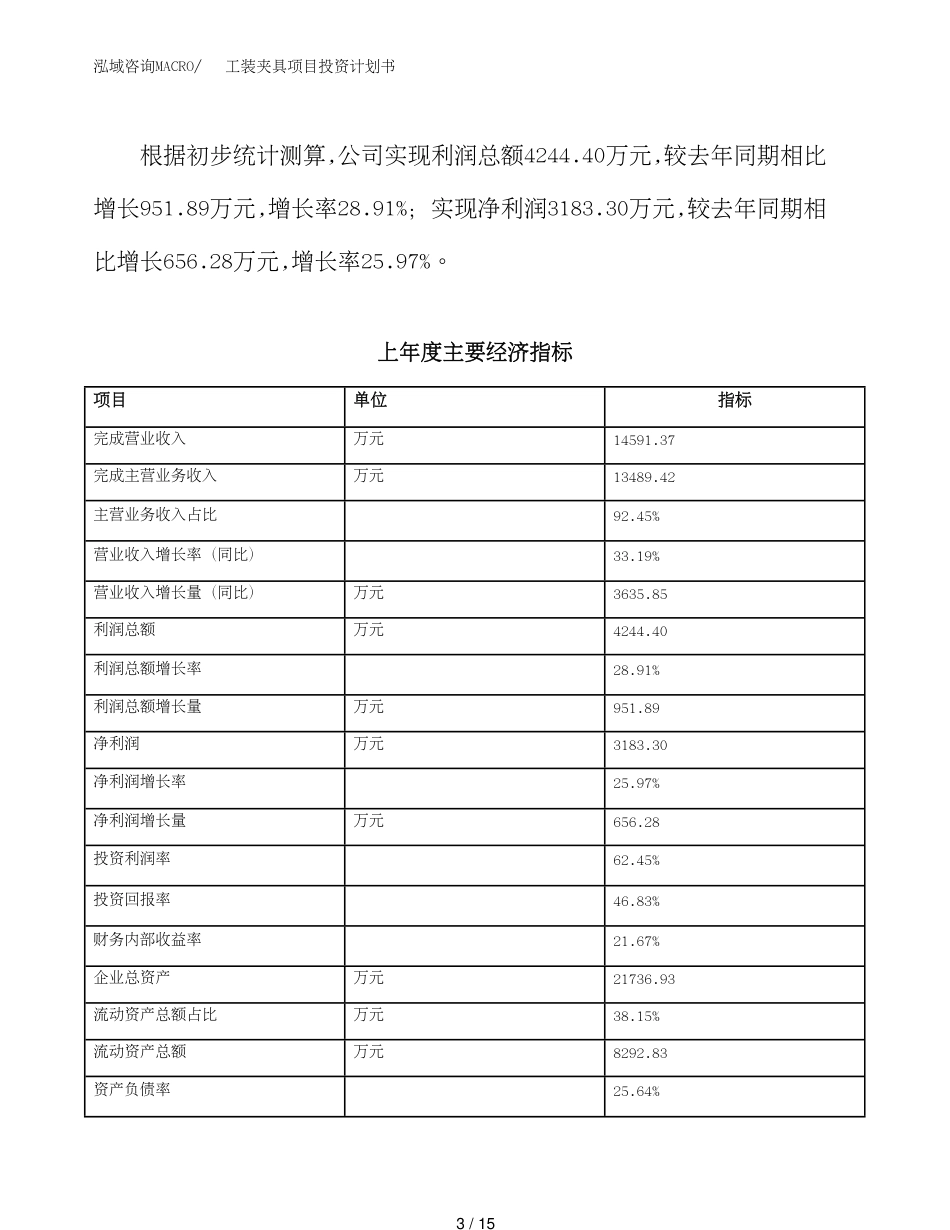 工装夹具项目投资计划书（总投资10000万元）_第3页