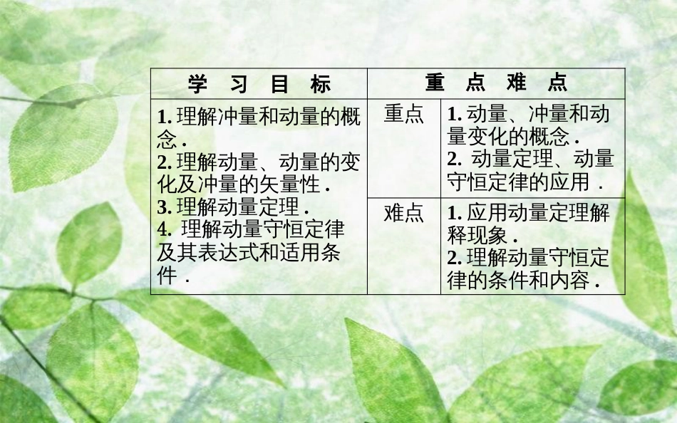 高中物理 第一章 碰撞与动量守恒 第二节 动量动量守恒定律优质课件 粤教版选修3-5_第3页