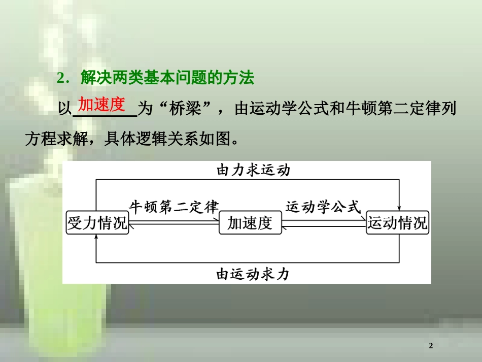高考物理总复习 第三章 牛顿运动定律 第16课时 动力学的两类基本问题（重点突破课）优质课件_第2页