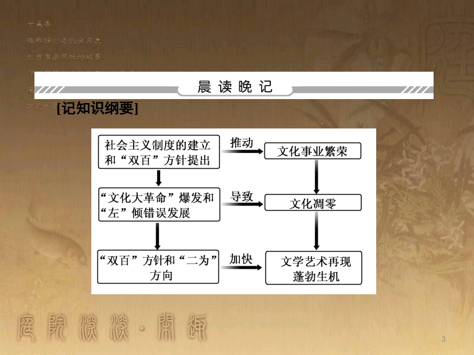 高中历史 专题5 现代中国的文化与科技 5.1 文化事业的曲折发展优质课件 人民版必修3_第3页
