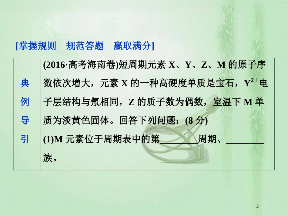 高考化学一轮复习 第5章 原子结构与元素周期律规范答题模板（一）优质课件 鲁科版_第2页