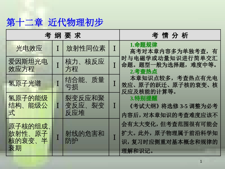（新课标）高考物理总复习 第十二章 近代物理初步 第67课时 波粒二象性（双基落实课）优质课件_第1页