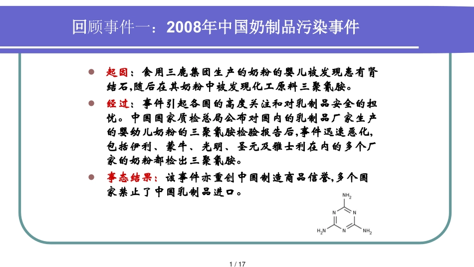 论当今食品安全问题_第1页