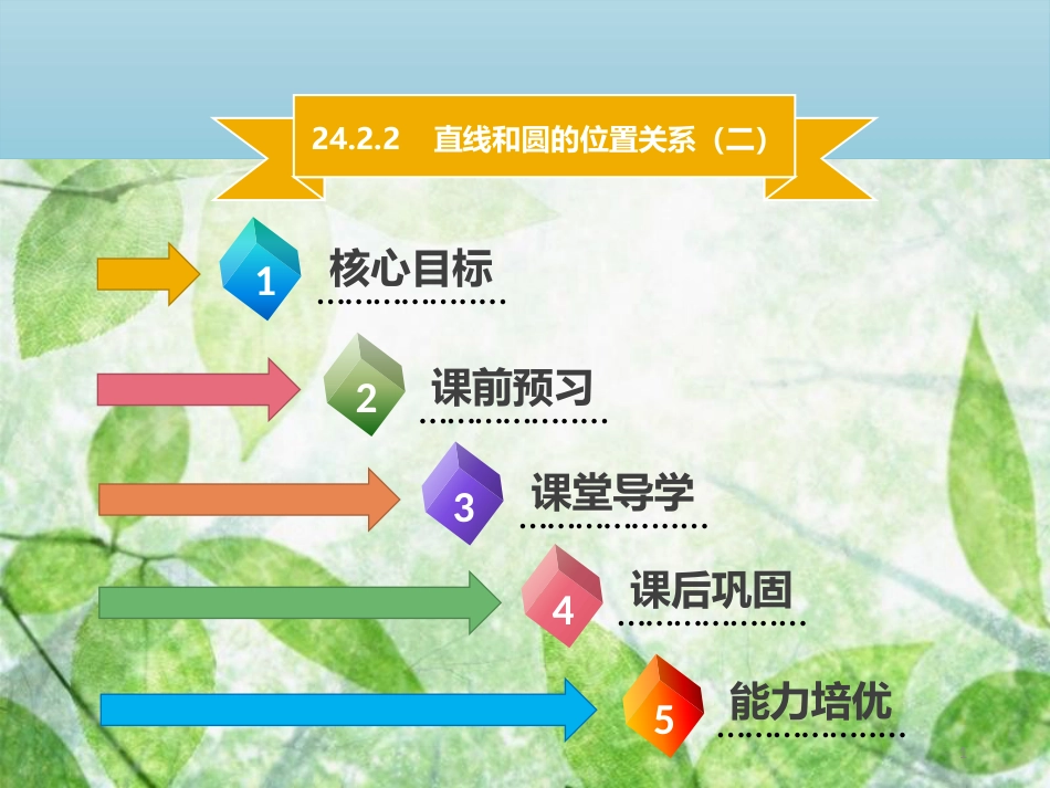 九年级数学上册 第二十四章 圆 24.2 点和圆、直线和圆的位置关系 24.2.2 直线和圆的位置关系（二）导学优质课件 （新版）新人教版_第1页