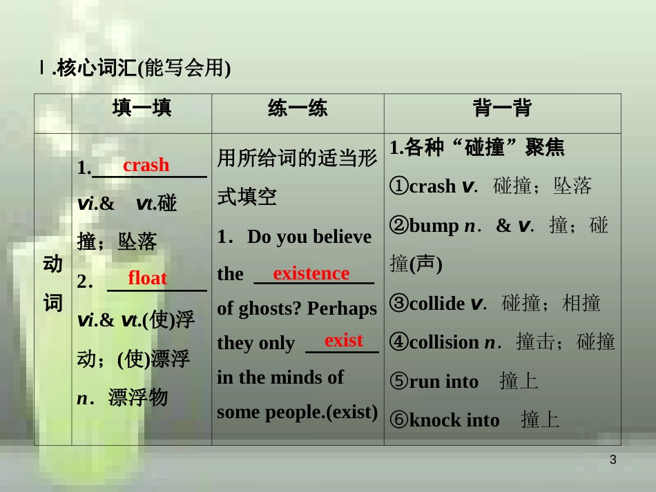 高考英语一轮复习 Unit 4 Astronomy：the science of the stars优质课件 新人教版必修3_第3页