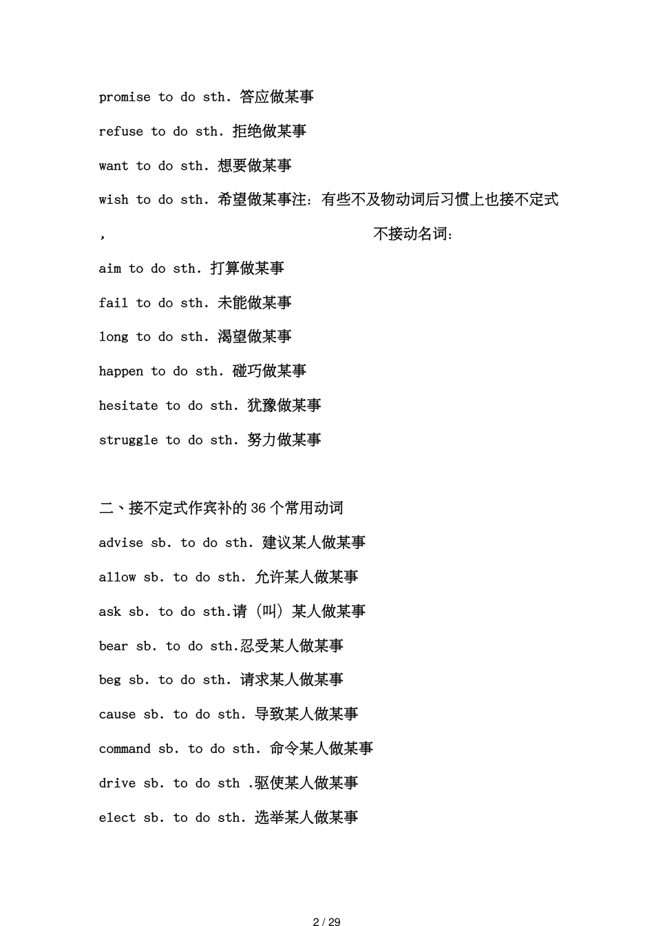 【高考英语】高中英语常用动词短语固定搭配完整版([共29页]_第2页