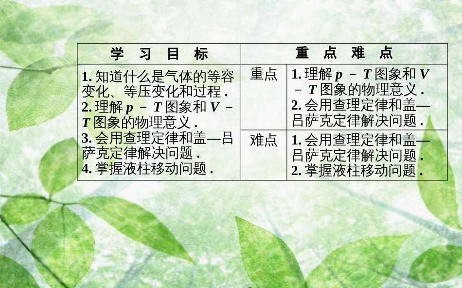 高中物理 第八章 气体 2 气体的等容变化和等压变化优质课件 新人教版选修3-3_第3页