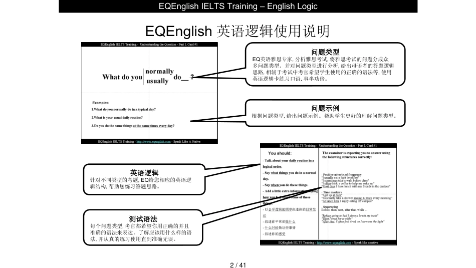 IELTSFlashCards口语考试练习要点ppt_第2页