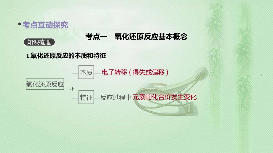 高考化学总复习 第8讲 氧化还原反应基本概念及应用优质课件 新人教版_第3页