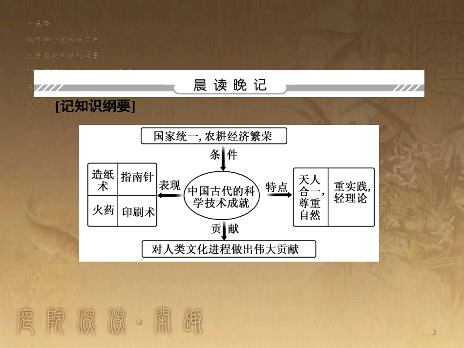 高中历史 专题2 古代中国的科学技术与文化 2.1 中国古代的科学技术成就优质课件 人民版必修3_第3页