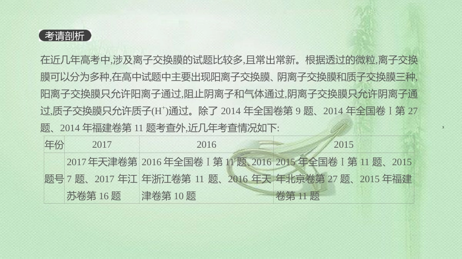 高考化学总复习 增分微课7 电化学中的离子交换膜优质课件 新人教版_第3页