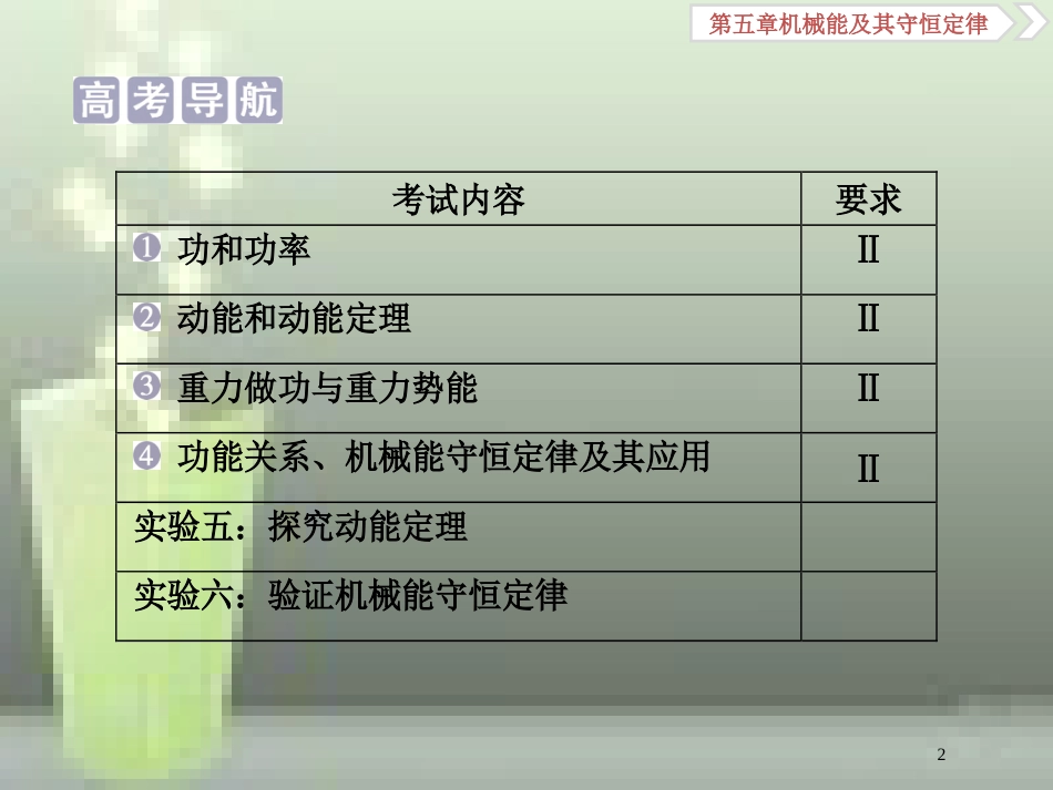 （新课标）高考物理一轮复习 第五章 机械能及其守恒定律 第一节 功和功率优质课件_第2页