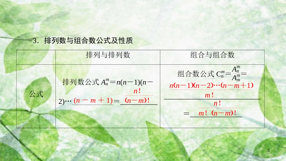 高中数学 第一章 计数原理 阶段复习课 第1课 计数原理优质课件 新人教A版选修2-3_第3页