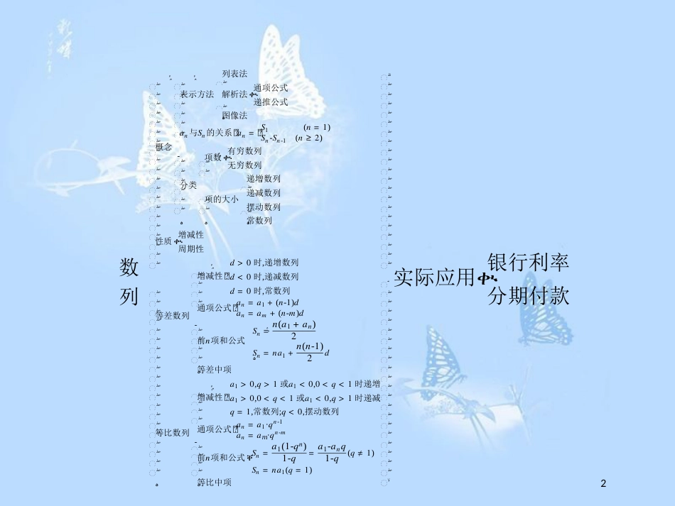 高中数学 第一章 数列本章整合课件 北师大版必修5[共52页]_第2页