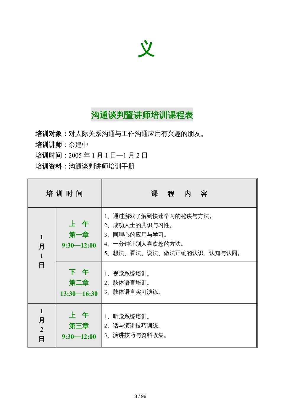 某酒店讲师培训系统_第3页