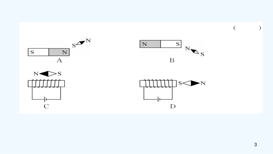 （毕节专版）九年级物理全册 第20章 电与磁达标测试优质课件 （新版）新人教版_第3页