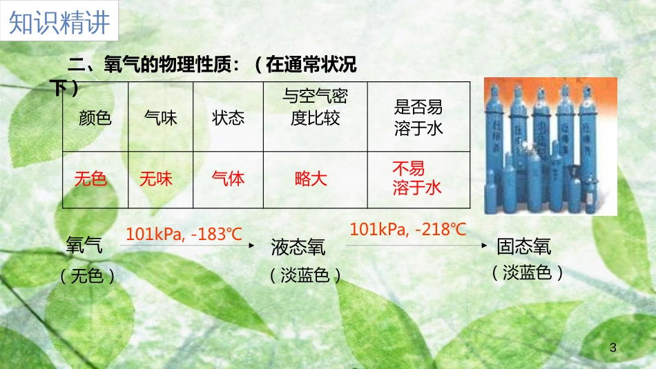 九年级化学上册 第二单元 课题2 氧气优质课件 （新版）新人教版_第3页