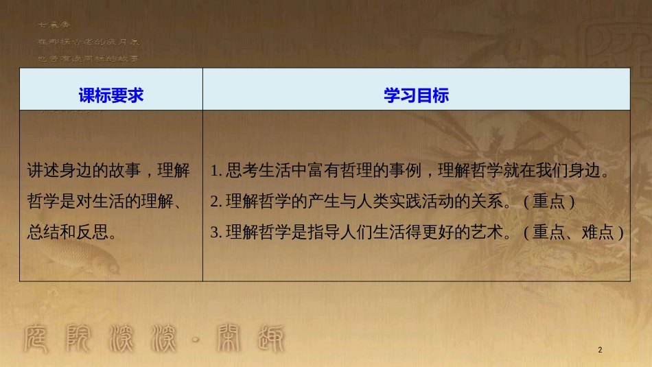 高中政治 第一单元 生活智慧与时代精神 第一课 美好生活的向导 1 生活处处有哲学优质课件 新人教版必修4_第2页