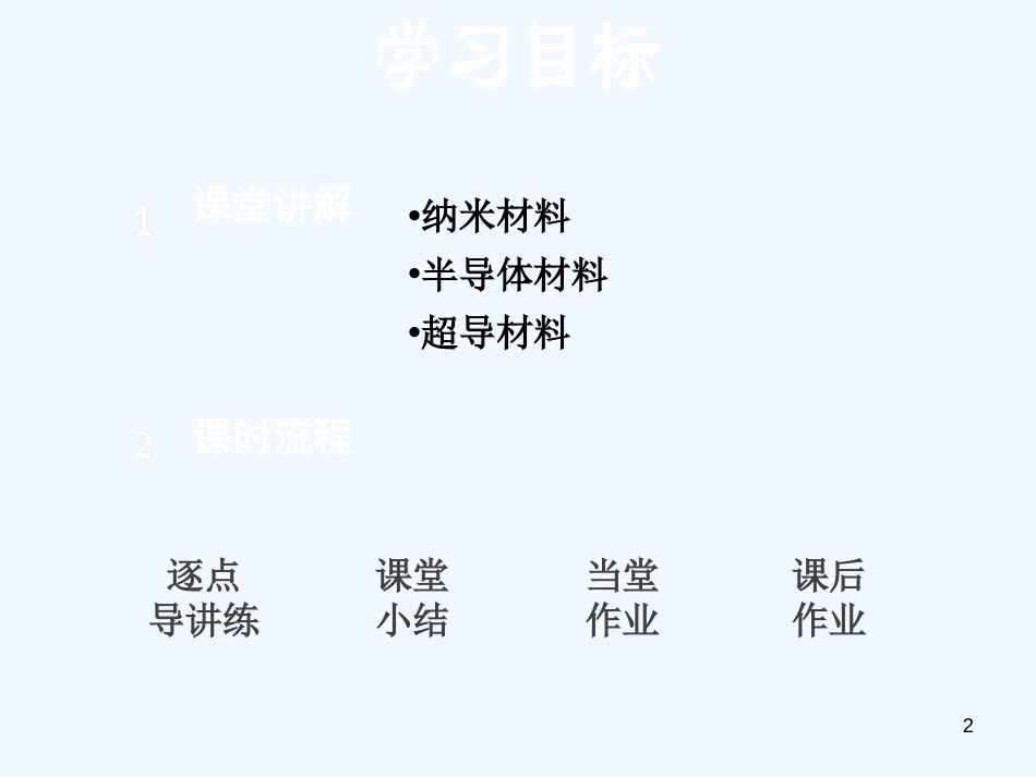 （安徽专版）2018年八年级物理上册 5.5点击新材料习题优质课件 （新版）粤教沪版_第2页