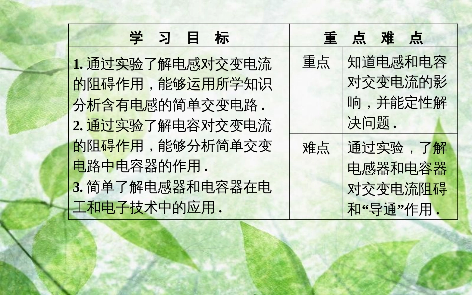 高中物理 第5章 交变电流 3 电感和电容对交变电流的影响优质课件 新人教版选修3-2_第3页