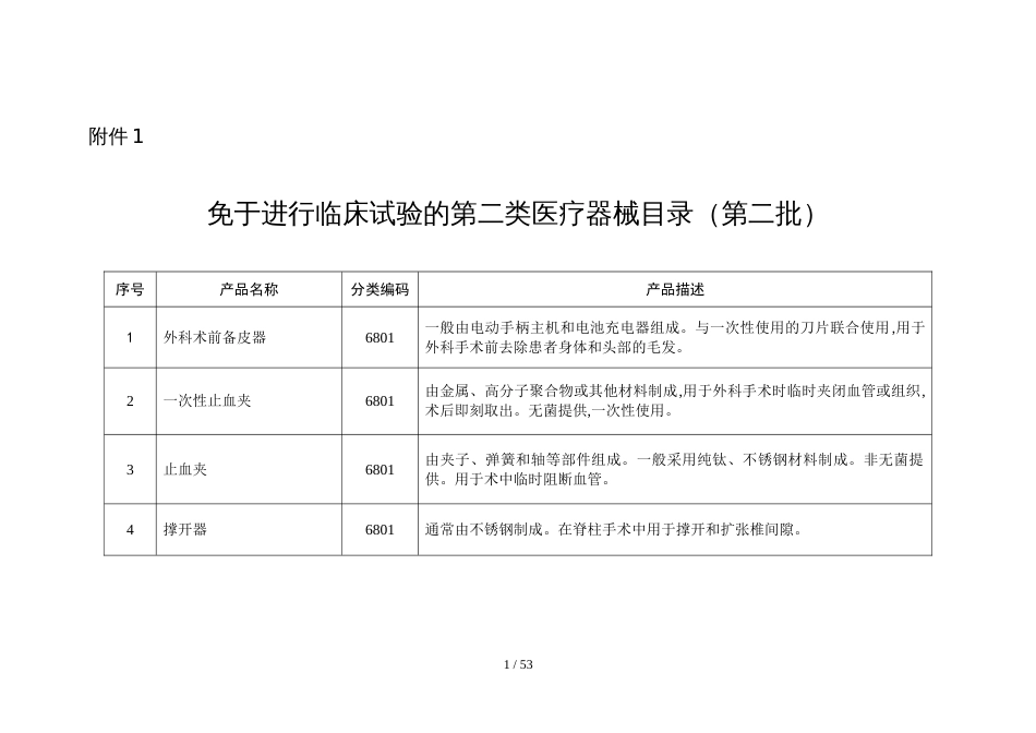 免于进行临床试验的第二类医疗器械目录（第二批）_第1页