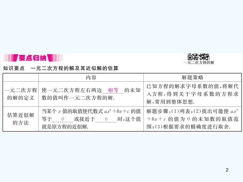 （江西专用）九年级数学上册 2.1 认识一元二次方程 第2课时 一元二次方程的解及其估算讲练优质课件 （新版）北师大版_第2页