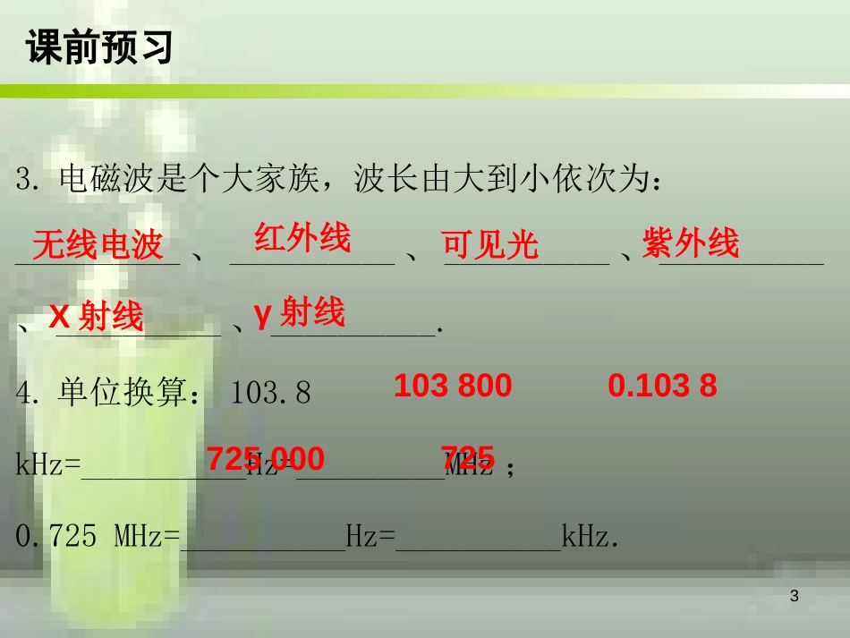 九年级物理全册 21.2 电磁波的海洋优质课件 （新版）新人教版_第3页