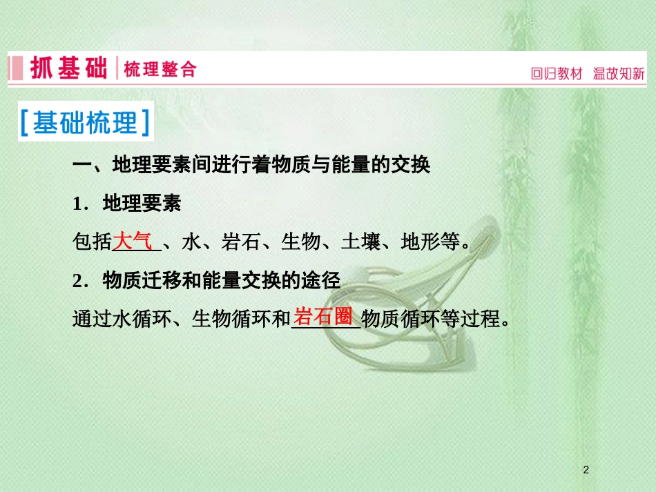 高考地理一轮复习 第一部分 自然地理 第五章 自然地理环境的整体性与差异性 1 自然地理环境的整体性优质课件 新人教版_第2页