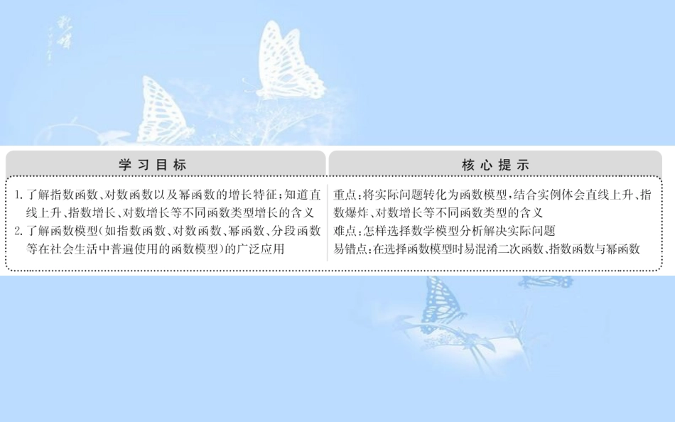 高中数学 第三章 函数的应用 3.2.1 几类不同增长的函数模型课件 新人教A版必修1[共56页]_第2页