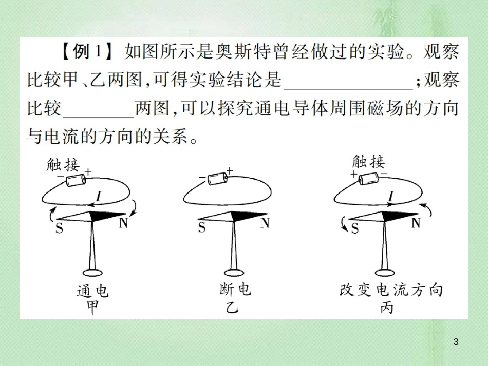 九年级物理全册 第十七章 第二节 电流的磁场习题优质课件 （新版）沪科版_第3页