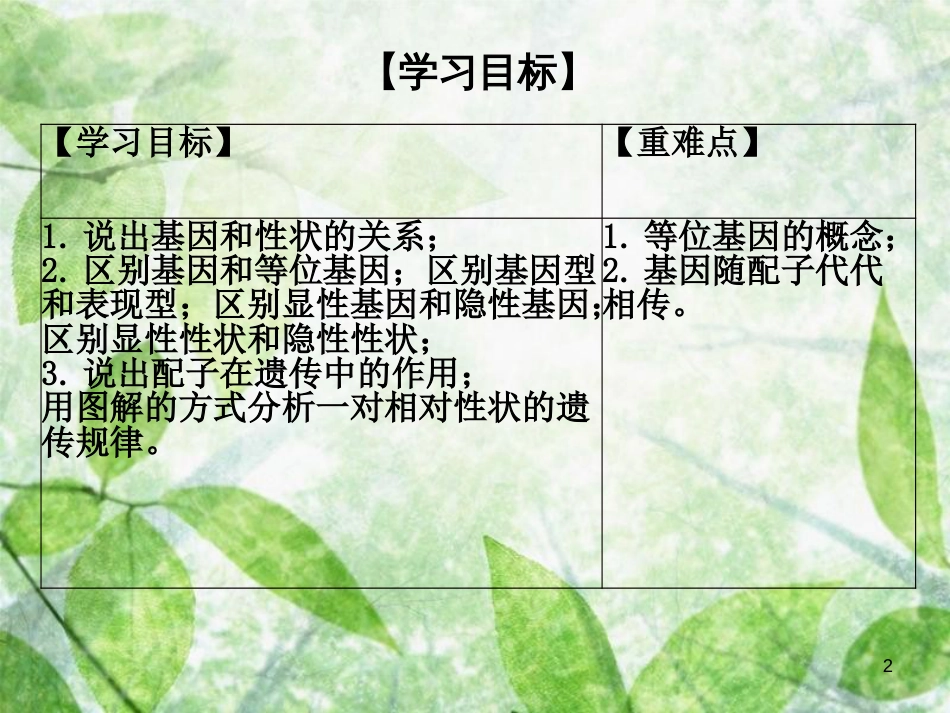 八年级生物上册 第六单元 第20章 第3节 性状遗传有一定的规律性优质课件 （新版）北师大版_第2页