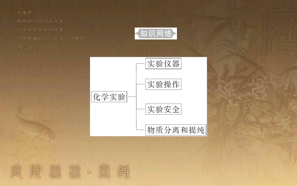 高中化学学业水平测试复习 第一章 从实验学化学 专题一 化学实验基本方法 考点1 化学实验室常用仪器的主要用途和使用方法优质课件_第3页