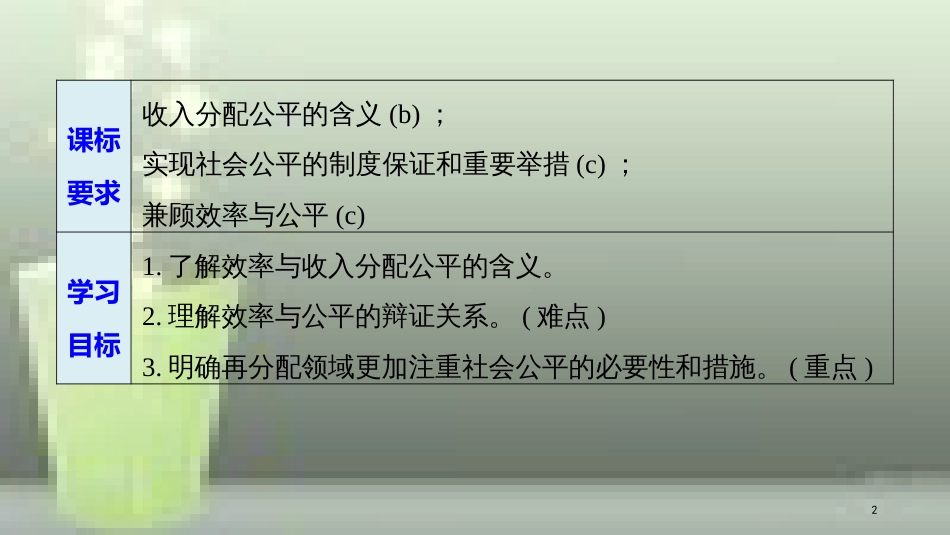 （浙江专版）高中政治 第三单元 收入与分配 第七课 个人收入的分配 2 收入分配与社会公平优质课件 新人教版必修1_第2页