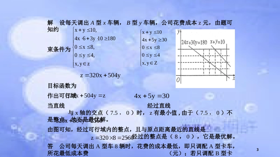 高中数学 第3章 不等式 3.3 二元一次不等式（组）与简单的线性规划问题 3.3.3 简单的线性规划问题（3）课件 苏教版必修5_第3页