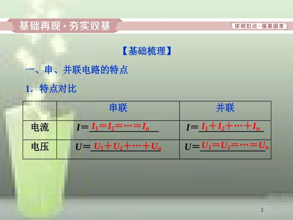 高考物理一轮复习 第7章 恒定电流 2 第二节 电路 闭合电路的欧姆定律优质课件 新人教版_第2页