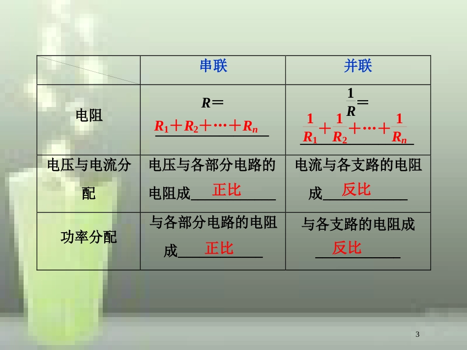 高考物理一轮复习 第7章 恒定电流 2 第二节 电路 闭合电路的欧姆定律优质课件 新人教版_第3页