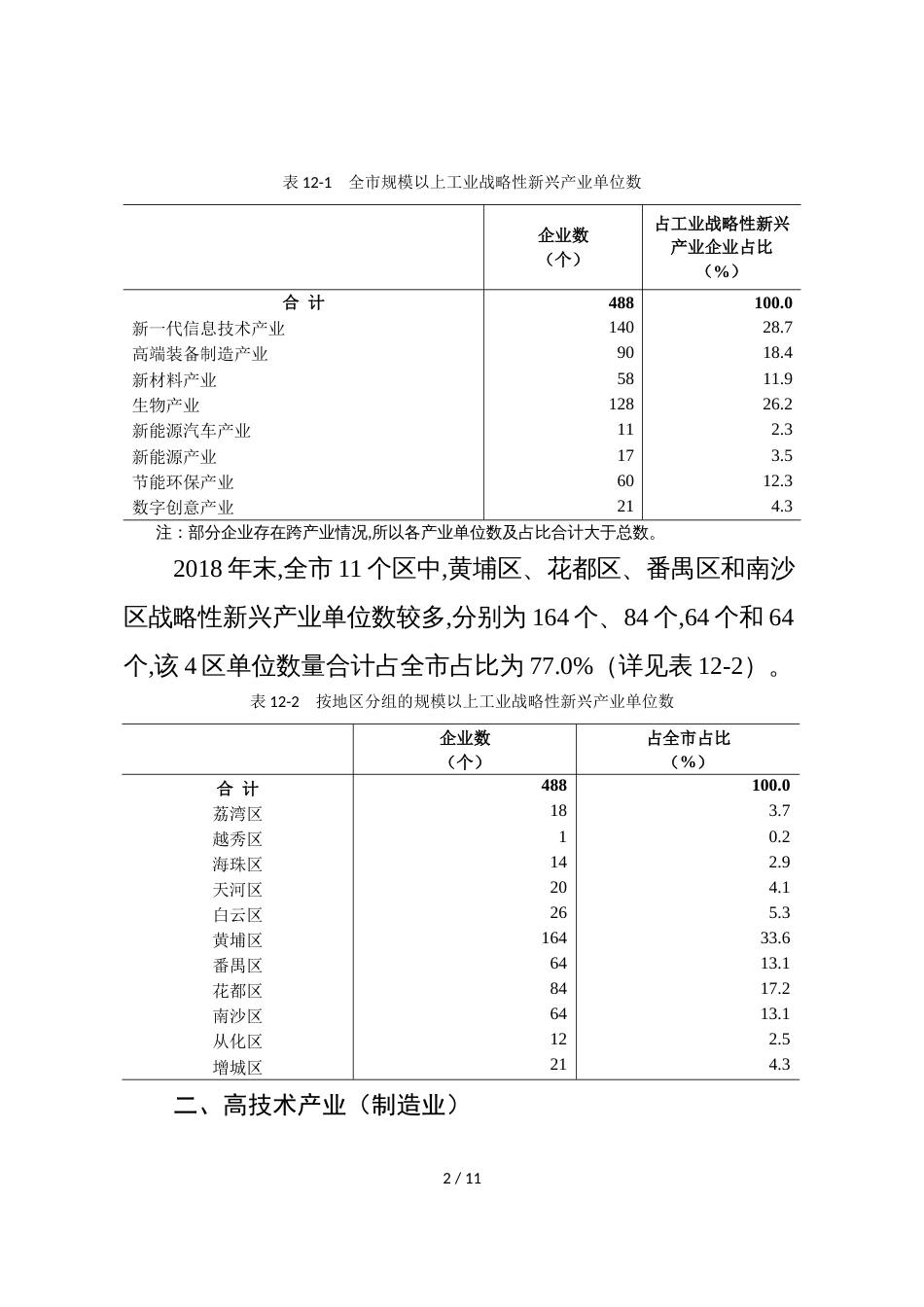 广州市第四次全国经济普查公报（第十二号）_第2页