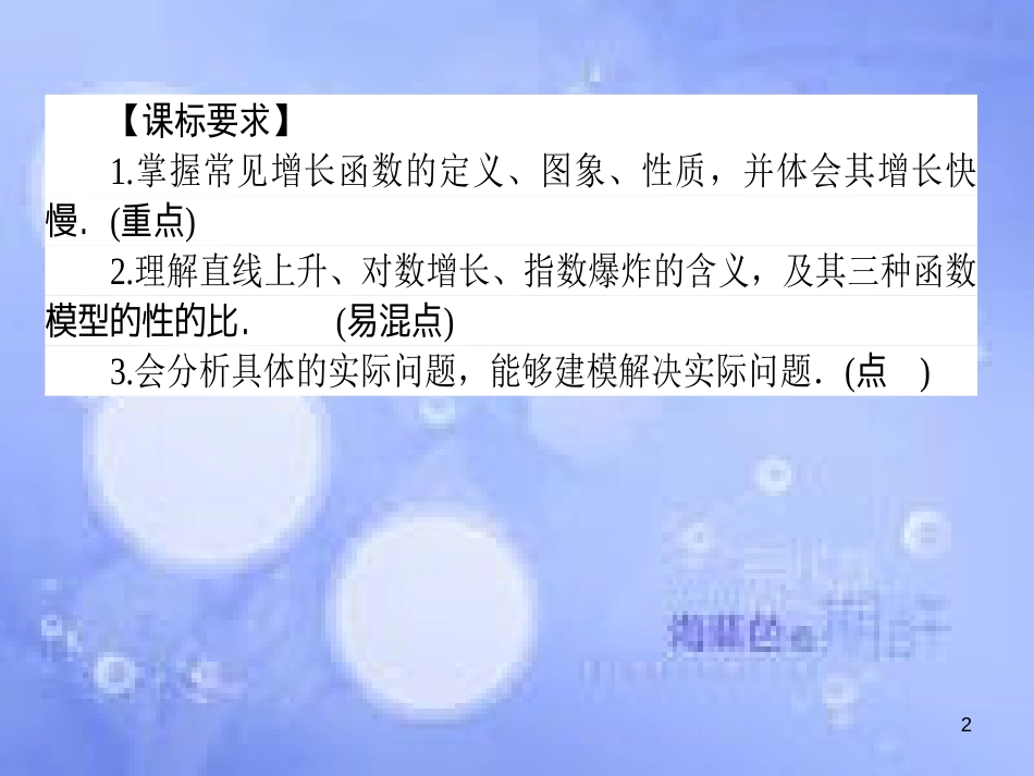 高中数学 第三章 函数的应用 3.2 函数模型及其应用 3.2.1 几类不同增长的函数模型课件 新人教A版必修1[共30页]_第2页