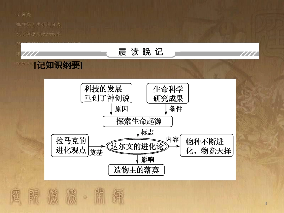 高中历史 专题7 近代以来科学技术的辉煌 7.2 追寻生命的起源优质课件 人民版必修3_第3页