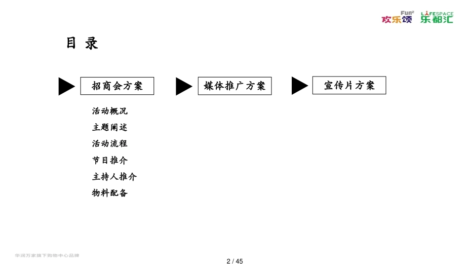 2015七月华润万家招商发布会方案_第2页