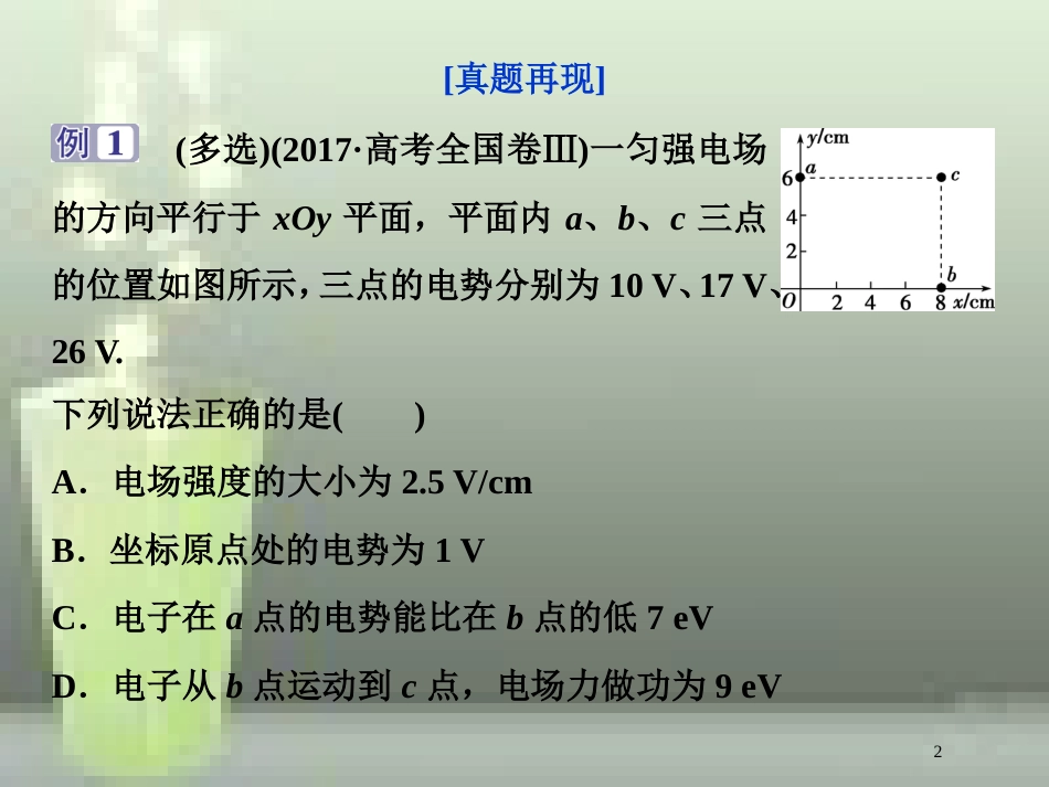 （新课标）2019届高考物理一轮复习 第7章 静电场突破全国卷优质课件_第2页