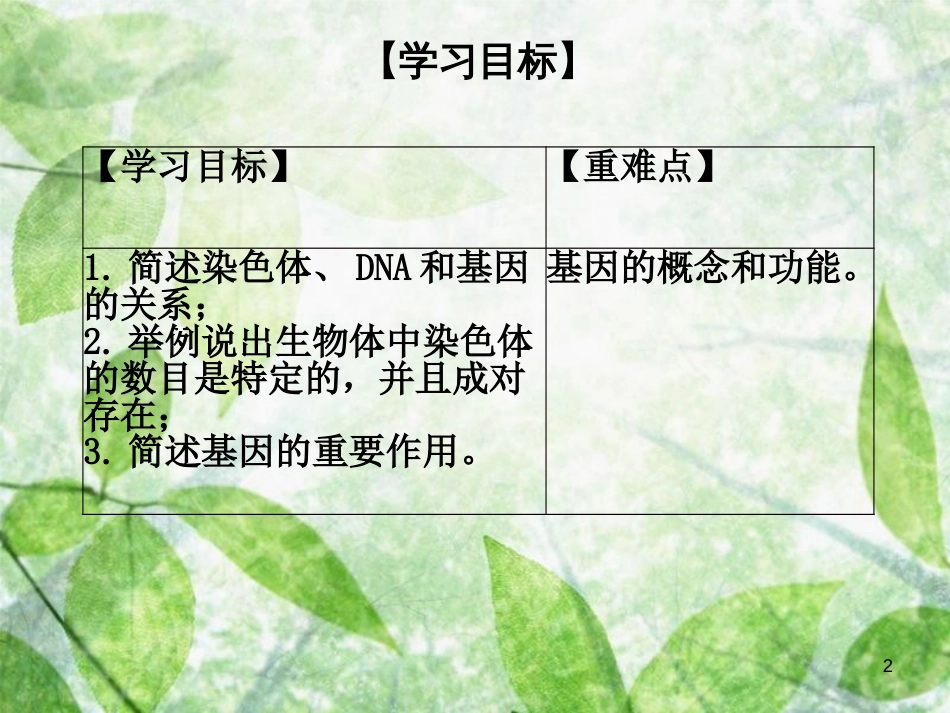 八年级生物上册 第六单元 第20章 第2节 性状遗传的物质基础优质课件 （新版）北师大版_第2页