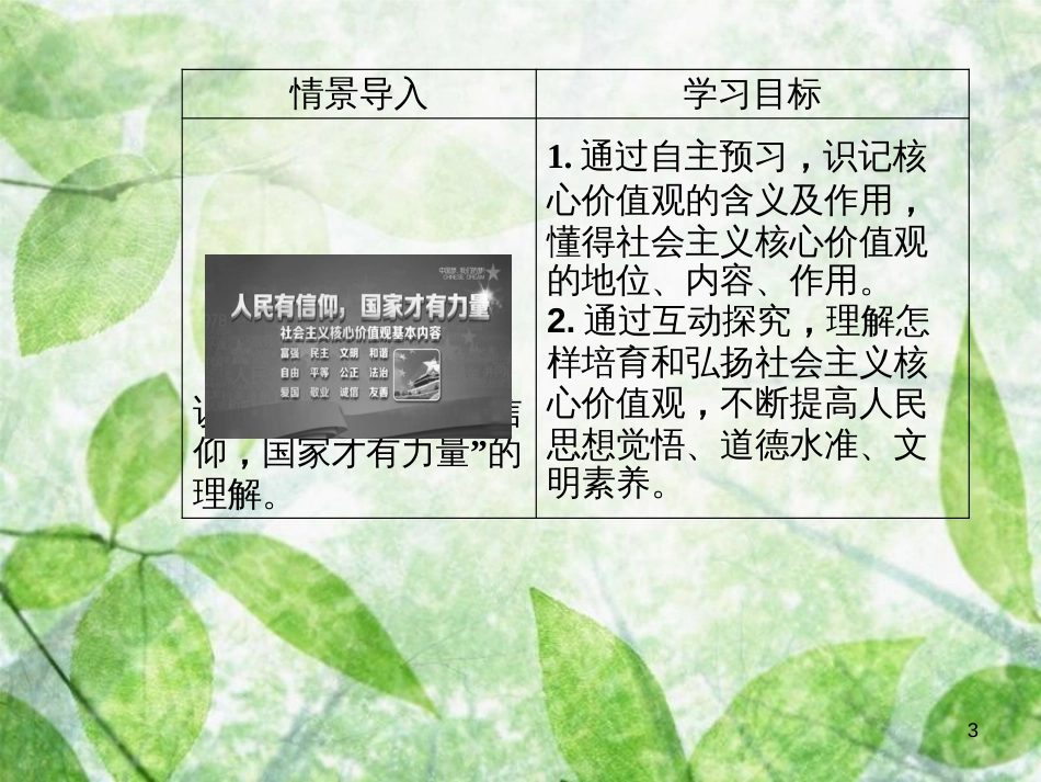高中政治 第四单元 发展中国特色社会主义文化 第十课 第一框 培育和践行社会主义核心价值观优质课件 新人教版必修3_第3页