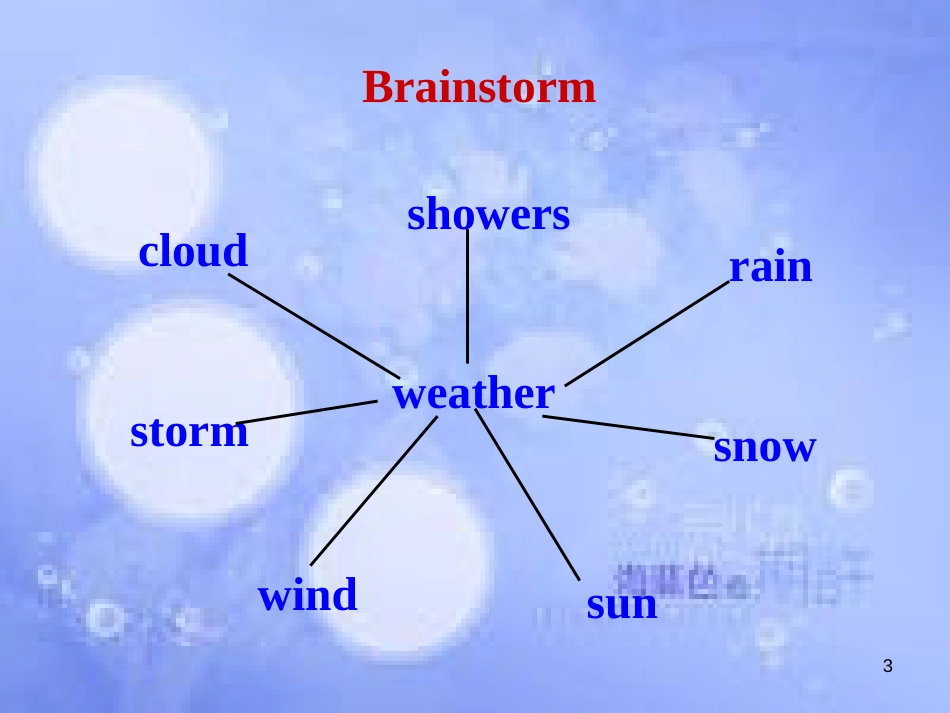 八年级英语上册 Module 10 The weather Unit 1 It might snow课件2 （新版）外研版_第3页