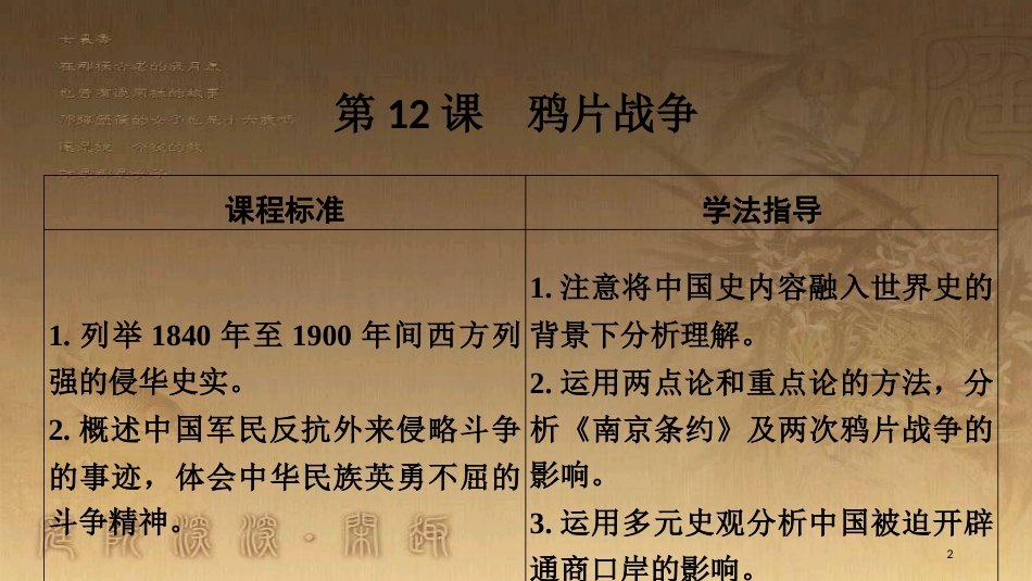 高中历史 第4单元 内忧外患与中华民族的奋起 第12课 鸦片战争优质课件 岳麓版必修1_第2页