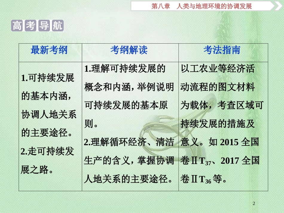 高考地理一轮复习 第8章 人类与地理环境的协调发展 第27讲 可持续发展的基本内涵及协调人地关系的主要途径优质课件 湘教版_第2页