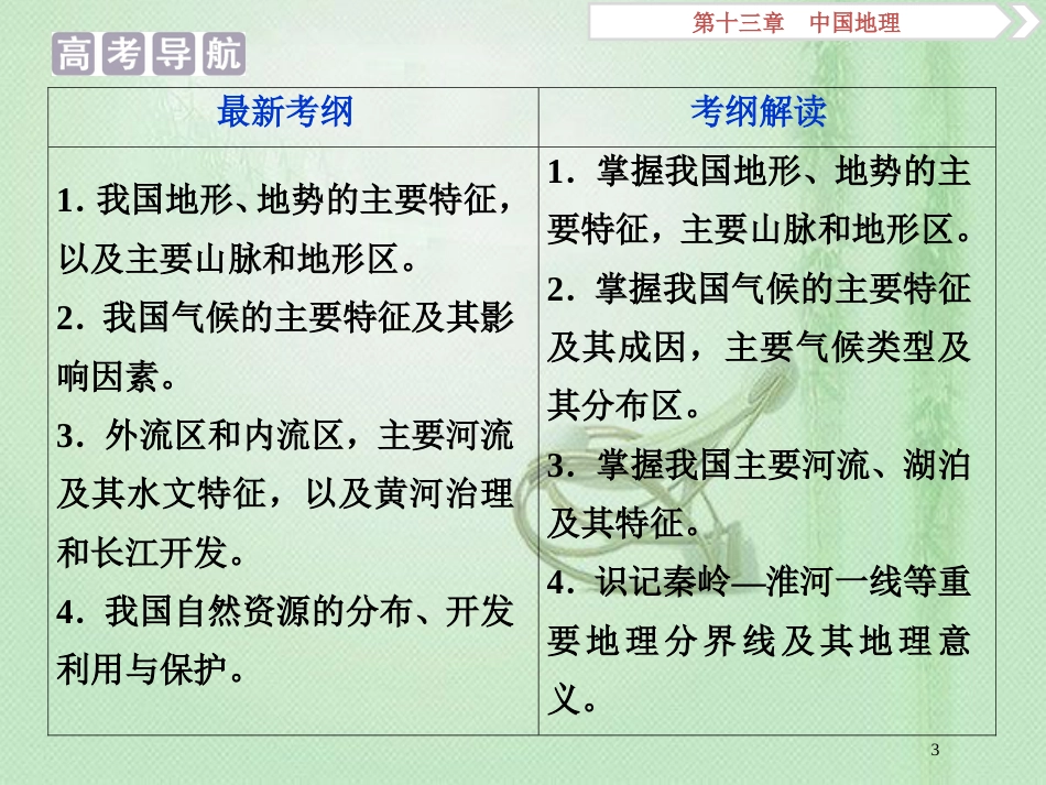 高考地理一轮复习 第13章 中国地理 第33讲 中国自然地理概况优质课件 中图版_第3页